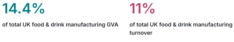 Spotlight on Scotland stats.png