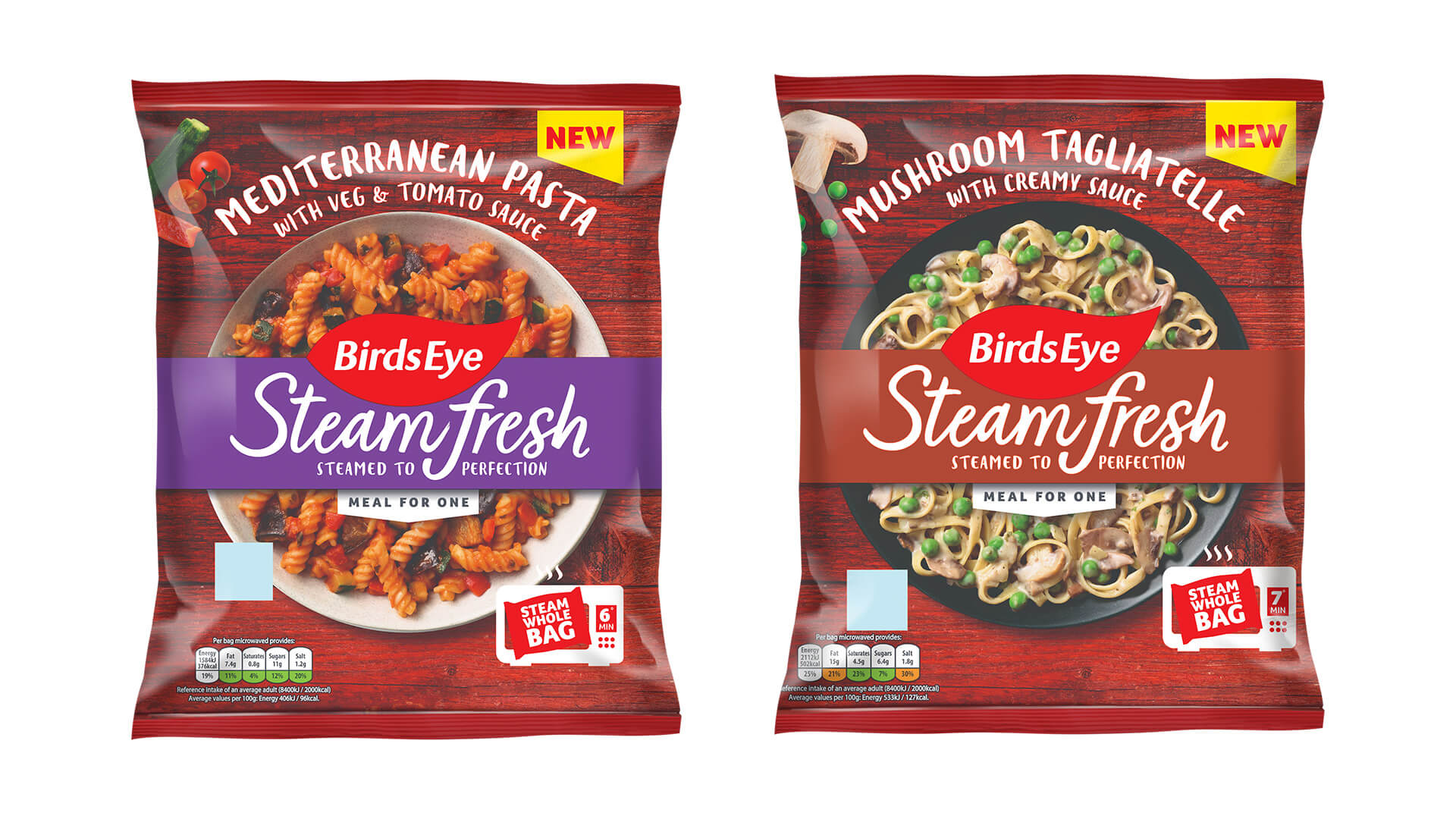 Birds Eye: Adding millions of portions of veg onto the nation’s plates, through the goodness of frozen