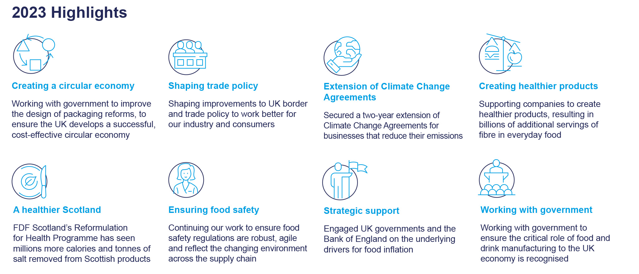 2023-strategic-review-highlights.jpg