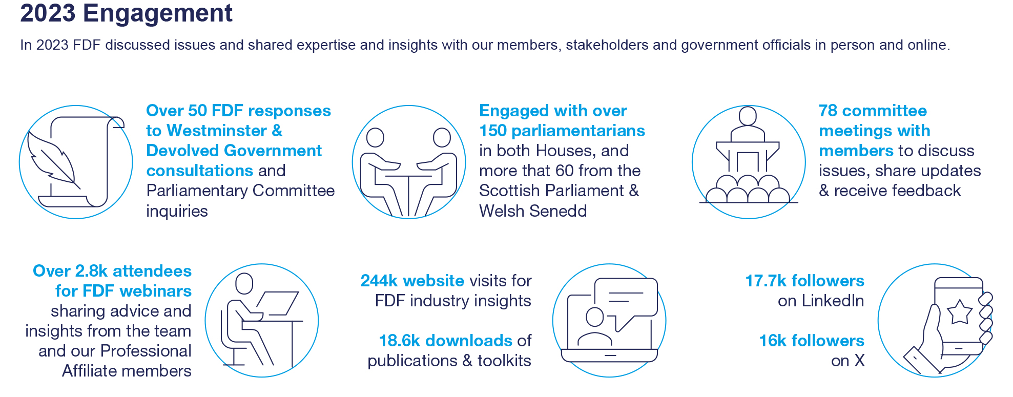 fdf-strategic-review-engagement-banner.jpg