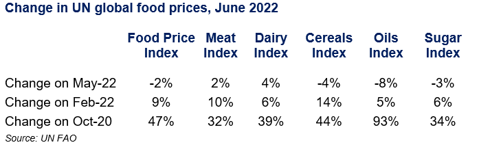 InflationJun22_1.PNG