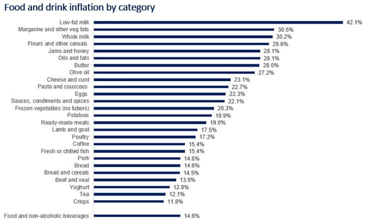 InflationOct22_2.jpg